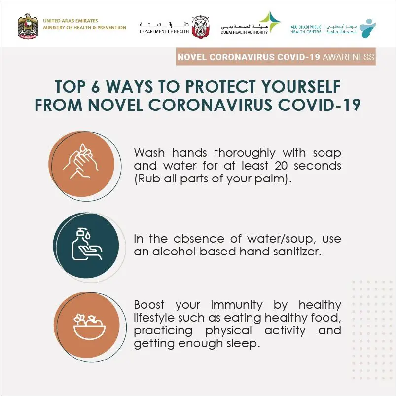 protect yourself from coronavirus uae-2